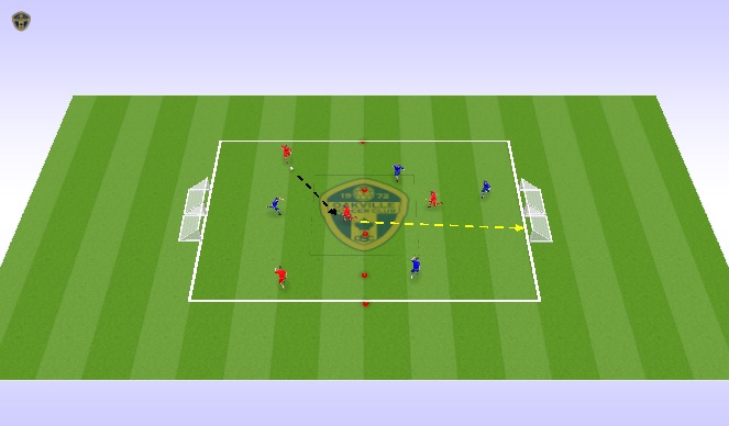 Football/Soccer Session Plan Drill (Colour): Rondo Shooting