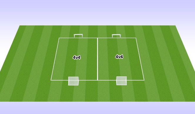 Football/Soccer Session Plan Drill (Colour): Arrival Scrimmage