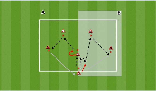 Football/Soccer Session Plan Drill (Colour): Skill Development