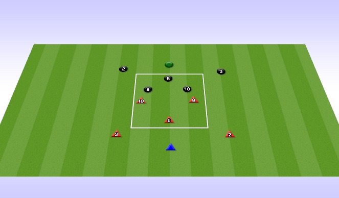 Football/Soccer Session Plan Drill (Colour): Functional Practice