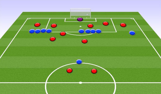 Football/Soccer Session Plan Drill (Colour): Animation 1