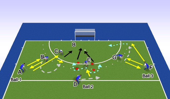 Hockey Session Plan Drill (Colour): Screen 1