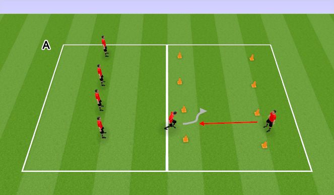 Football/Soccer Session Plan Drill (Colour): U10 Defending position