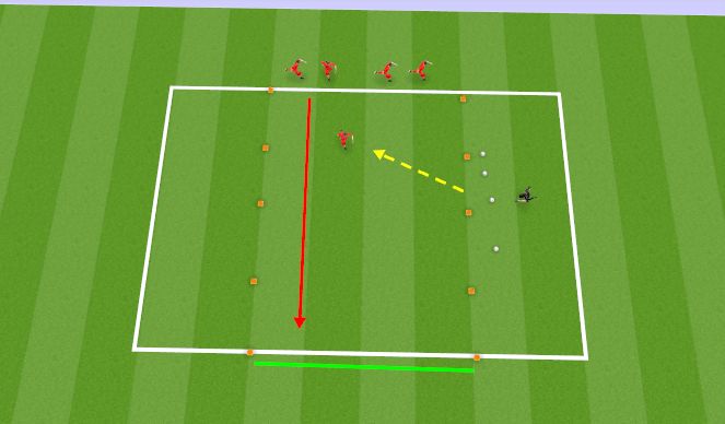 Football/Soccer Session Plan Drill (Colour): Screen 2