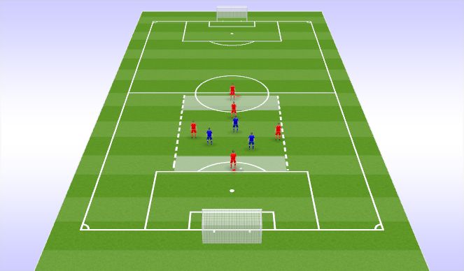 Football/Soccer: B Licence Combination Play CBMF Central Areas ...