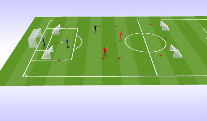 Football/Soccer Session Plan Drill (Colour): 2v2 +1 Game