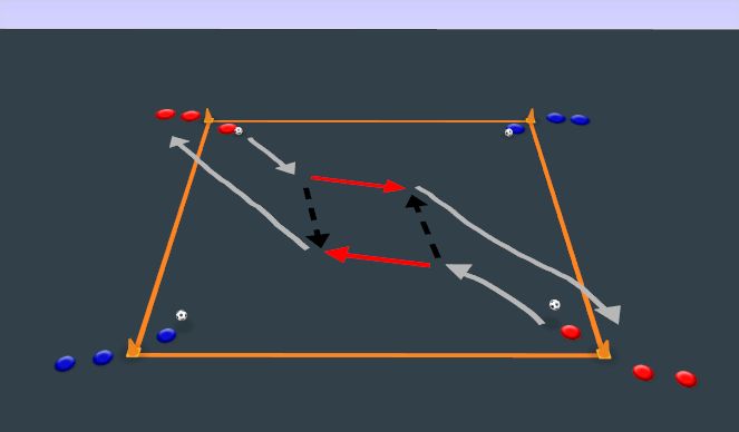 Football/Soccer Session Plan Drill (Colour): Screen 1