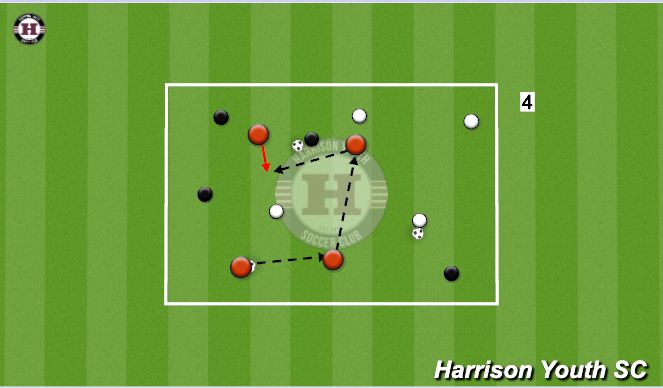 Football/Soccer Session Plan Drill (Colour): Warm up Group 