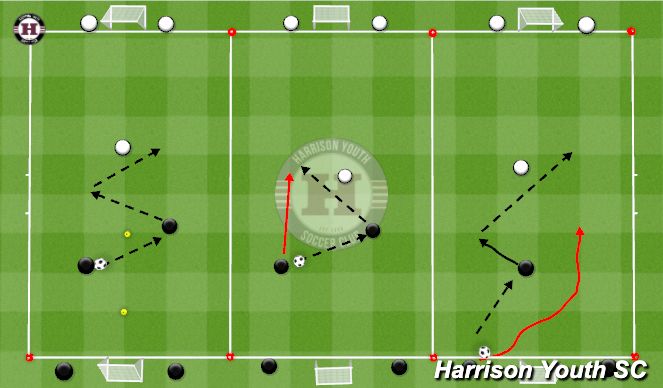 Football/Soccer Session Plan Drill (Colour): Condition game 