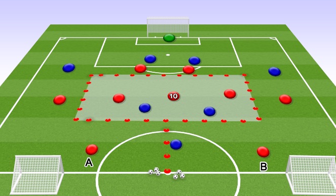 Football/Soccer Session Plan Drill (Colour): Screen 1