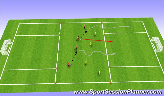 Football/Soccer Session Plan Drill (Colour): Game Situation - when to dribble / run