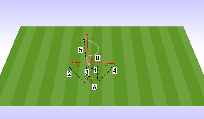 Football/Soccer Session Plan Drill (Colour): Passing with a partner Progression