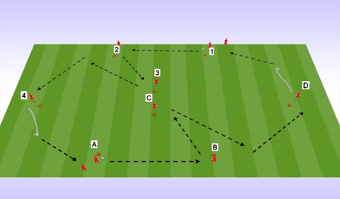 Football/Soccer Session Plan Drill (Colour): Star Pattern play