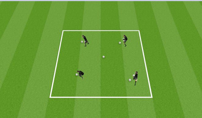 Football/Soccer Session Plan Drill (Colour): WU- Blocking