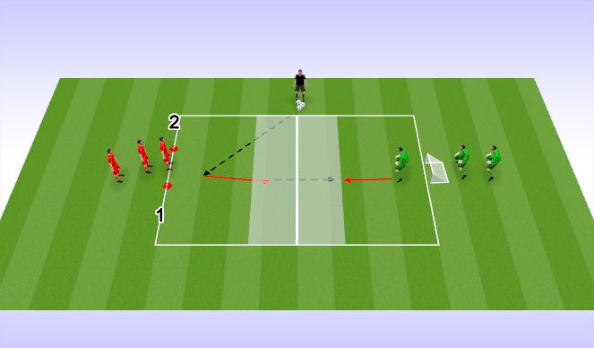 Football/Soccer Session Plan Drill (Colour): GRP-Blocking 