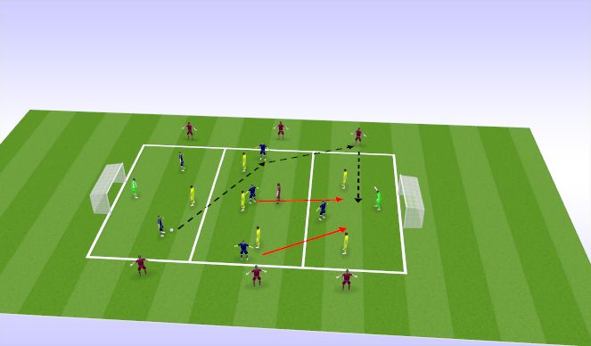 Football/Soccer Session Plan Drill (Colour): 3 Team Game 