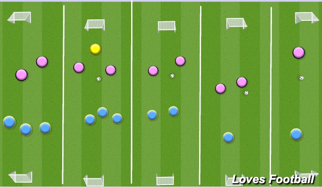 Football/Soccer Session Plan Drill (Colour): Match