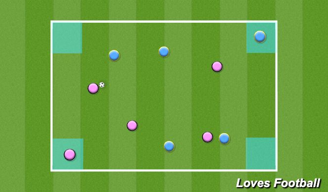 Football/Soccer Session Plan Drill (Colour): Possession Square (rotation)