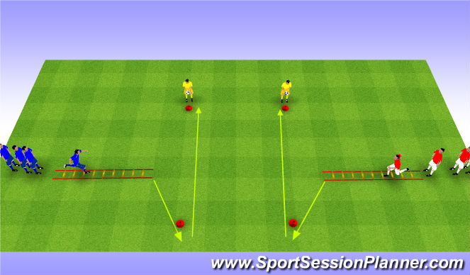 Football/Soccer Session Plan Drill (Colour): SAQ's