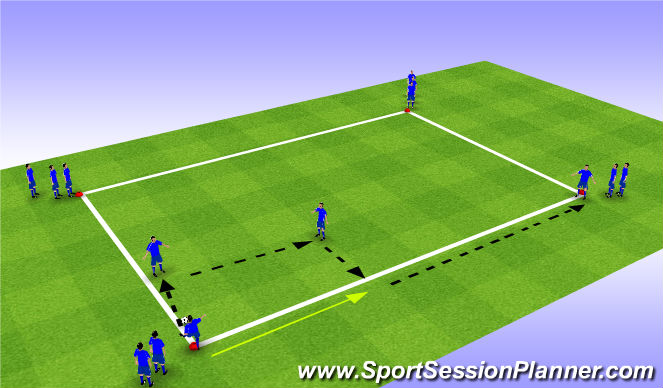 Football/Soccer Session Plan Drill (Colour): Combination Play