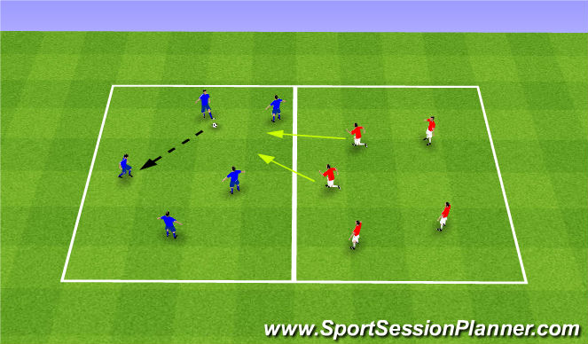 Football/Soccer Session Plan Drill (Colour): Pass Under Pressure