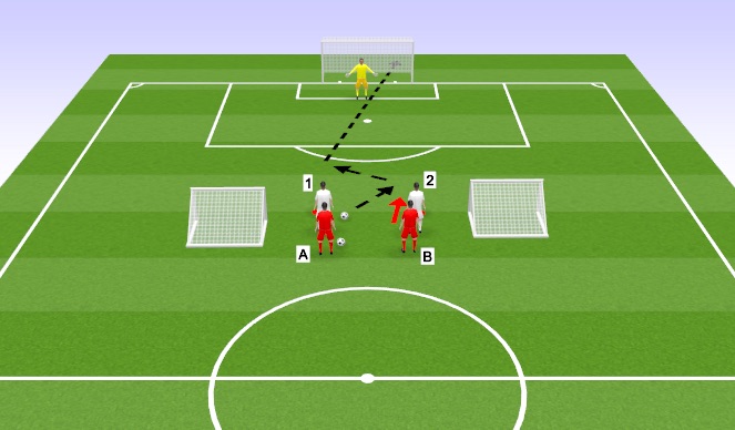 Football/Soccer Session Plan Drill (Colour): Skill Development