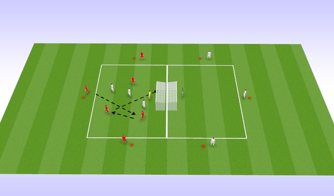 Football/Soccer Session Plan Drill (Colour): Conditioned Game