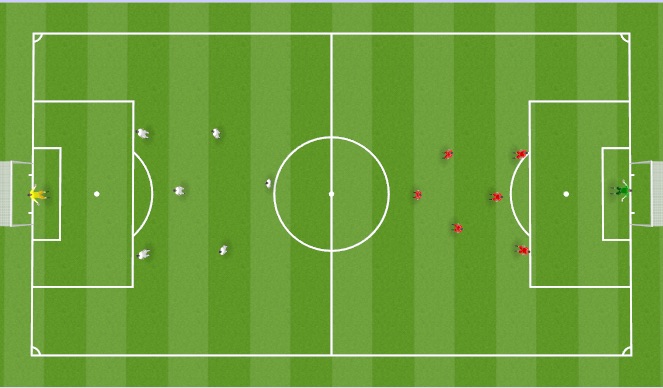 Football/Soccer Session Plan Drill (Colour): Game