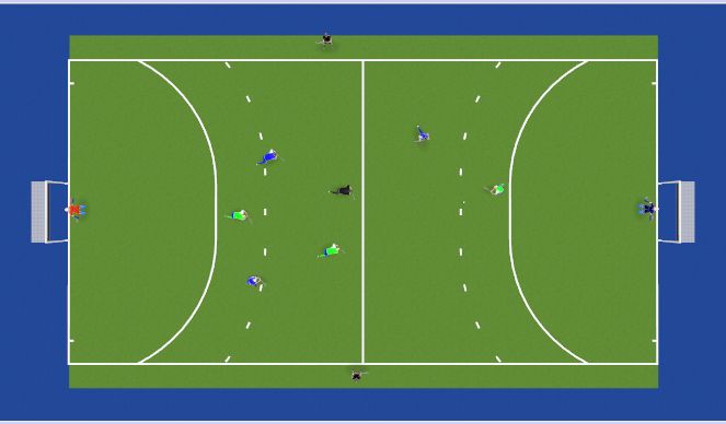 Hockey Session Plan Drill (Colour): Screen 1