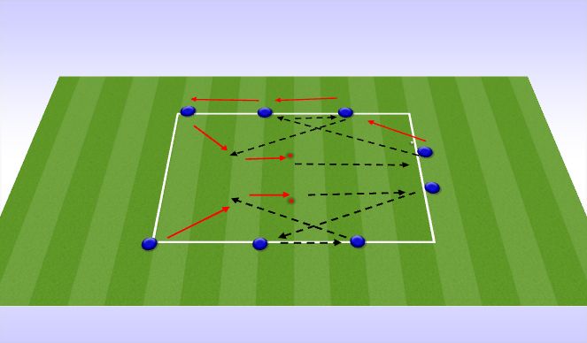 Football/Soccer Session Plan Drill (Colour): Screen 1