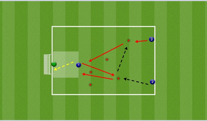 Football/Soccer Session Plan Drill (Colour): Screen 2