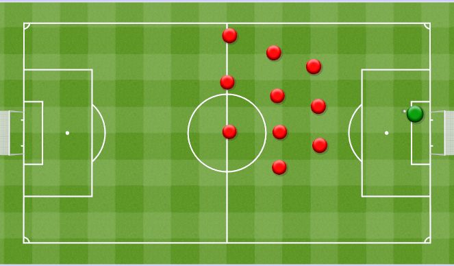 Football Soccer: 23.05.24 (technical: Attacking And Defending Skills 