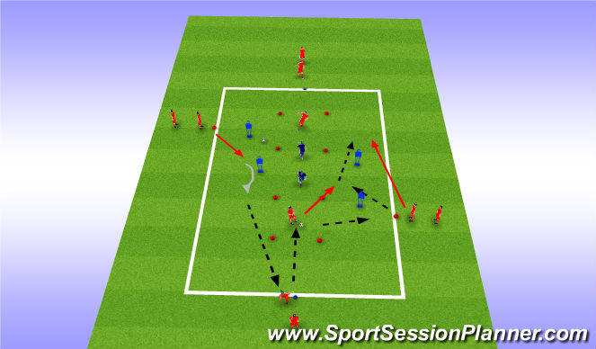 Football/Soccer Session Plan Drill (Colour): Recieve, Turn + Pass