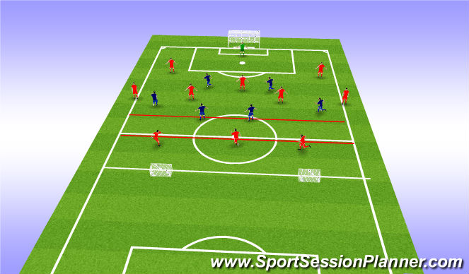 Football/Soccer Session Plan Drill (Colour): Passing through the midfield line