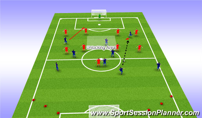 Football/Soccer Session Plan Drill (Colour): Phase of Play - Unlocking the forwards