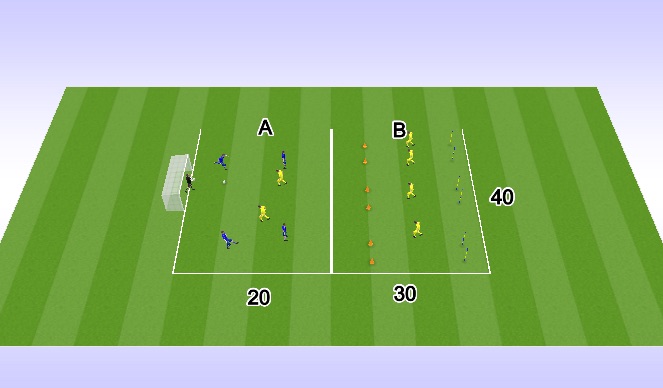 Football/Soccer Session Plan Drill (Colour): When to Press