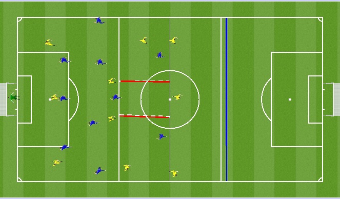 Football/Soccer Session Plan Drill (Colour): Positional games