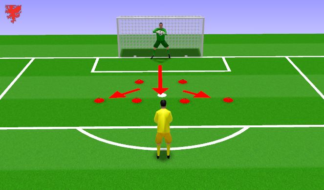 Football/Soccer Session Plan Drill (Colour): Technical 2