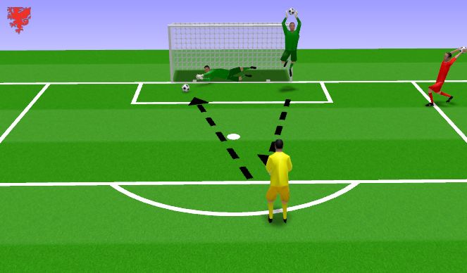 Football/Soccer Session Plan Drill (Colour): Skill