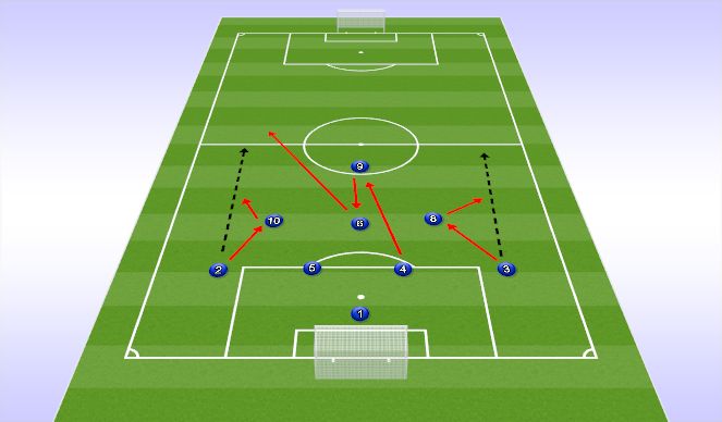 Football/Soccer Session Plan Drill (Colour): Screen 1