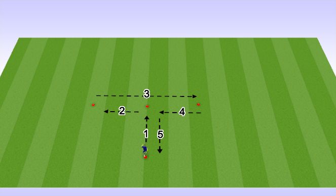 Football/Soccer Session Plan Drill (Colour): T-Test COD