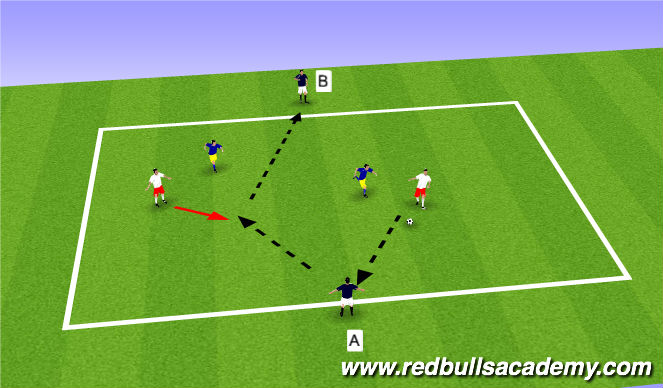 Football/Soccer Session Plan Drill (Colour): warm up.