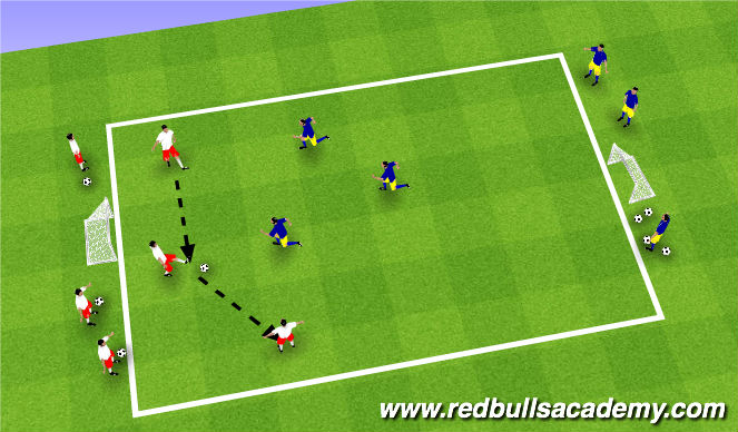 Football/Soccer Session Plan Drill (Colour): 3 v 3