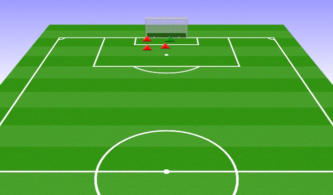 Football/Soccer Session Plan Drill (Colour): Defending Corners