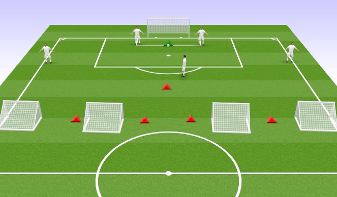 Football/Soccer Session Plan Drill (Colour): Functional Practice