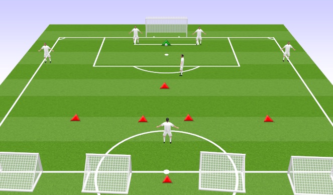 Football/Soccer Session Plan Drill (Colour): Phase of Play