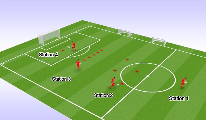 Football/Soccer Session Plan Drill (Colour): Step-over broken down circuit