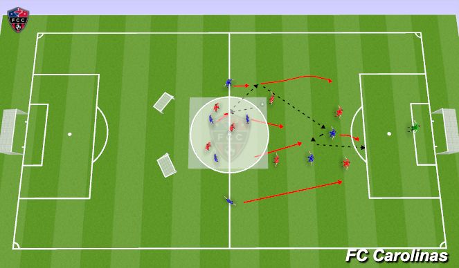 Football/Soccer Session Plan Drill (Colour): Breakout Game