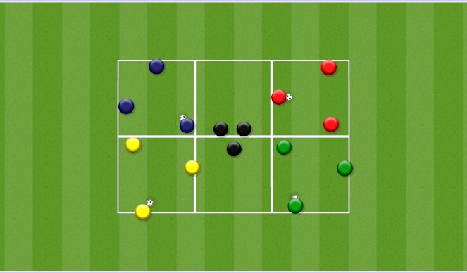 Football/Soccer Session Plan Drill (Colour): Multi-Rondo with transition