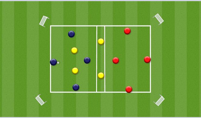 Football/Soccer Session Plan Drill (Colour): 4v4v4 Switching Play